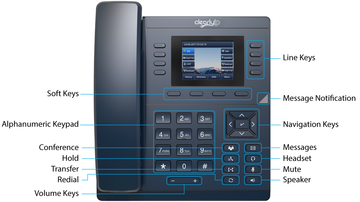 cip250 user guide