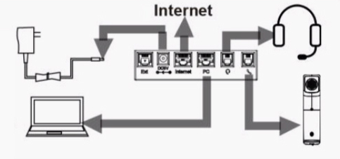 cip250 user guide