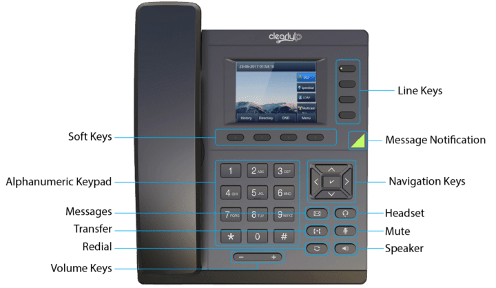 CIP230 Phone Buttons
