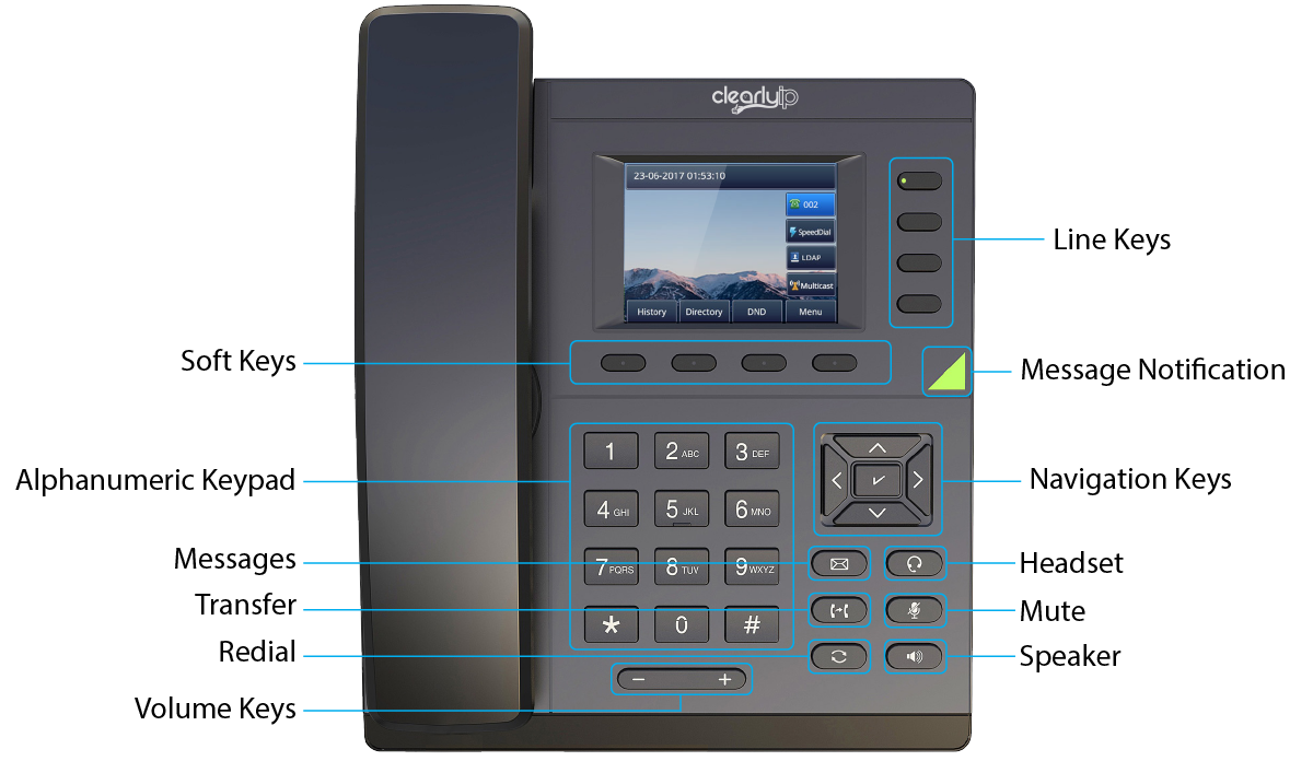 cip230 user guide
