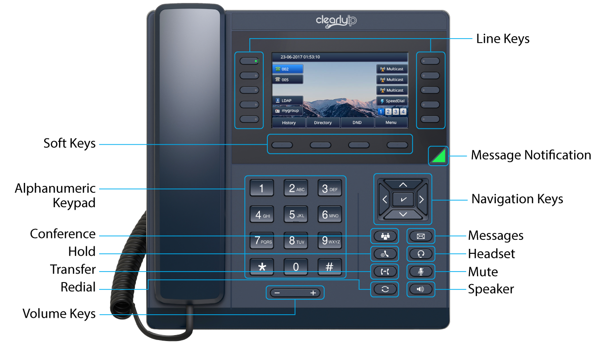 cip270 user guide
