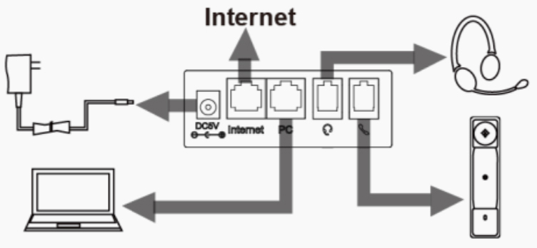cip230 user guide