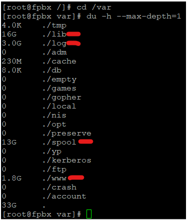 disk usage