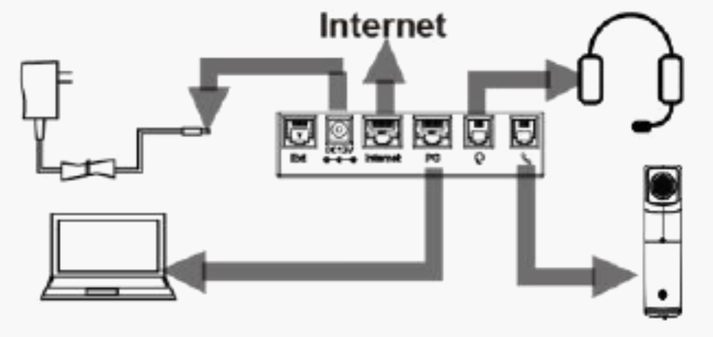 cip290 user guide