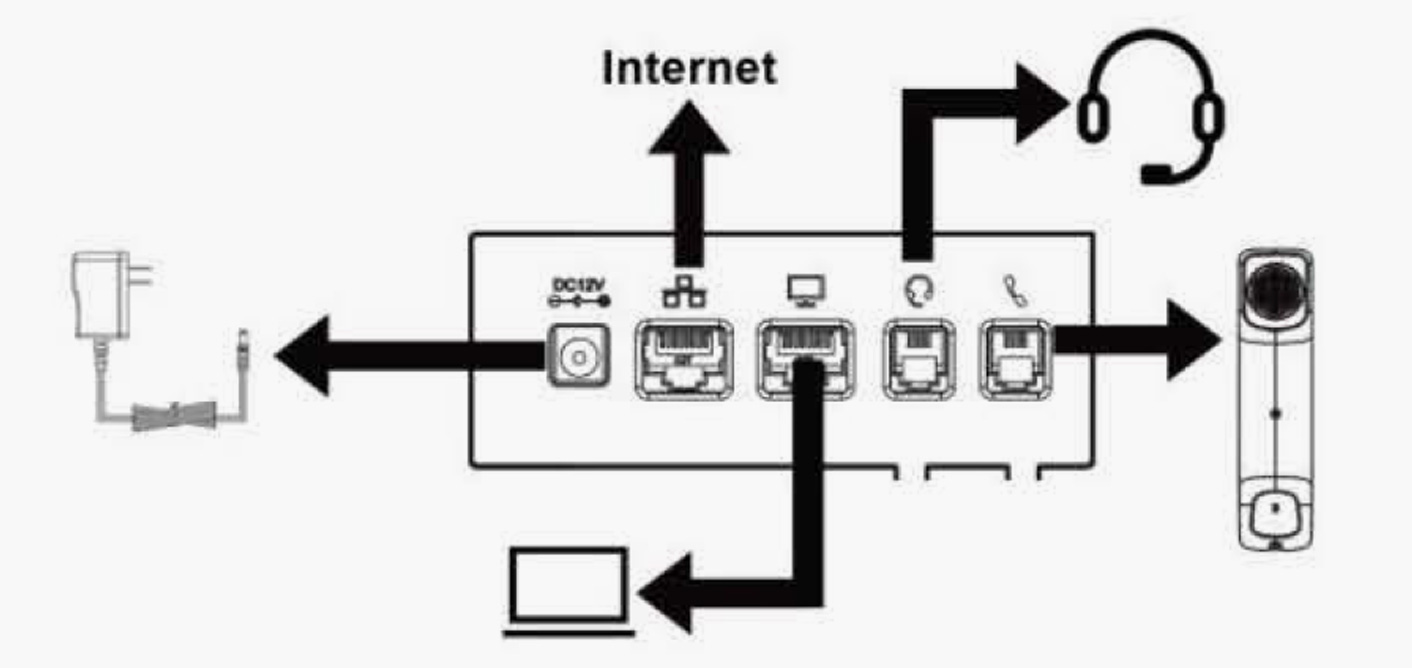 cip280 user guide