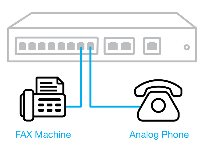 FXS Analog VoIP Gateway