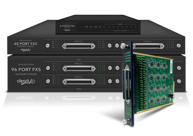 ClearlyIP Analog VoIP Gateways Group