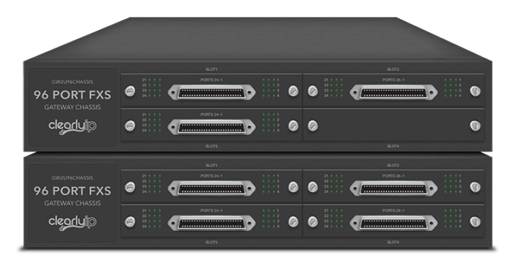 ClearlyIP 72-96 Analog VoIP Gateways
