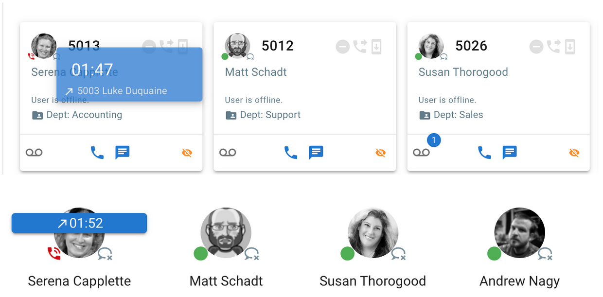 Pick the User Box Size for Users in the Call Panel - Clearly Cloud