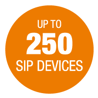 4G Wireless
