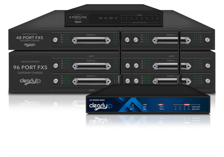 ClearlyIP VoIP Gateways
