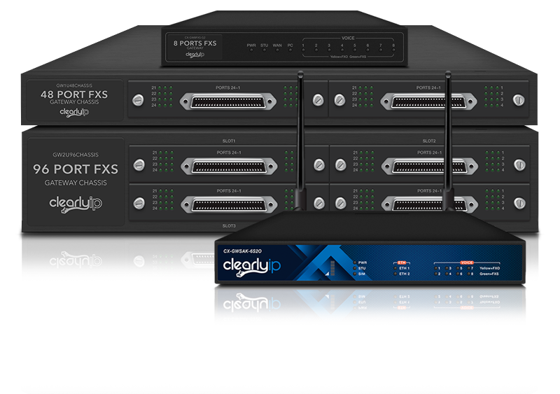 ClearlyIP VoIP Gateways Group